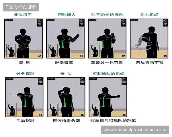 深度解析篮球比赛中非法身体接触的规则界定