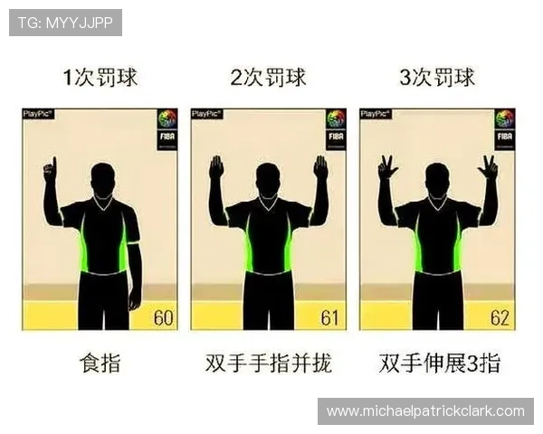 篮球规则解析：如何准确判定发球违例的具体情形